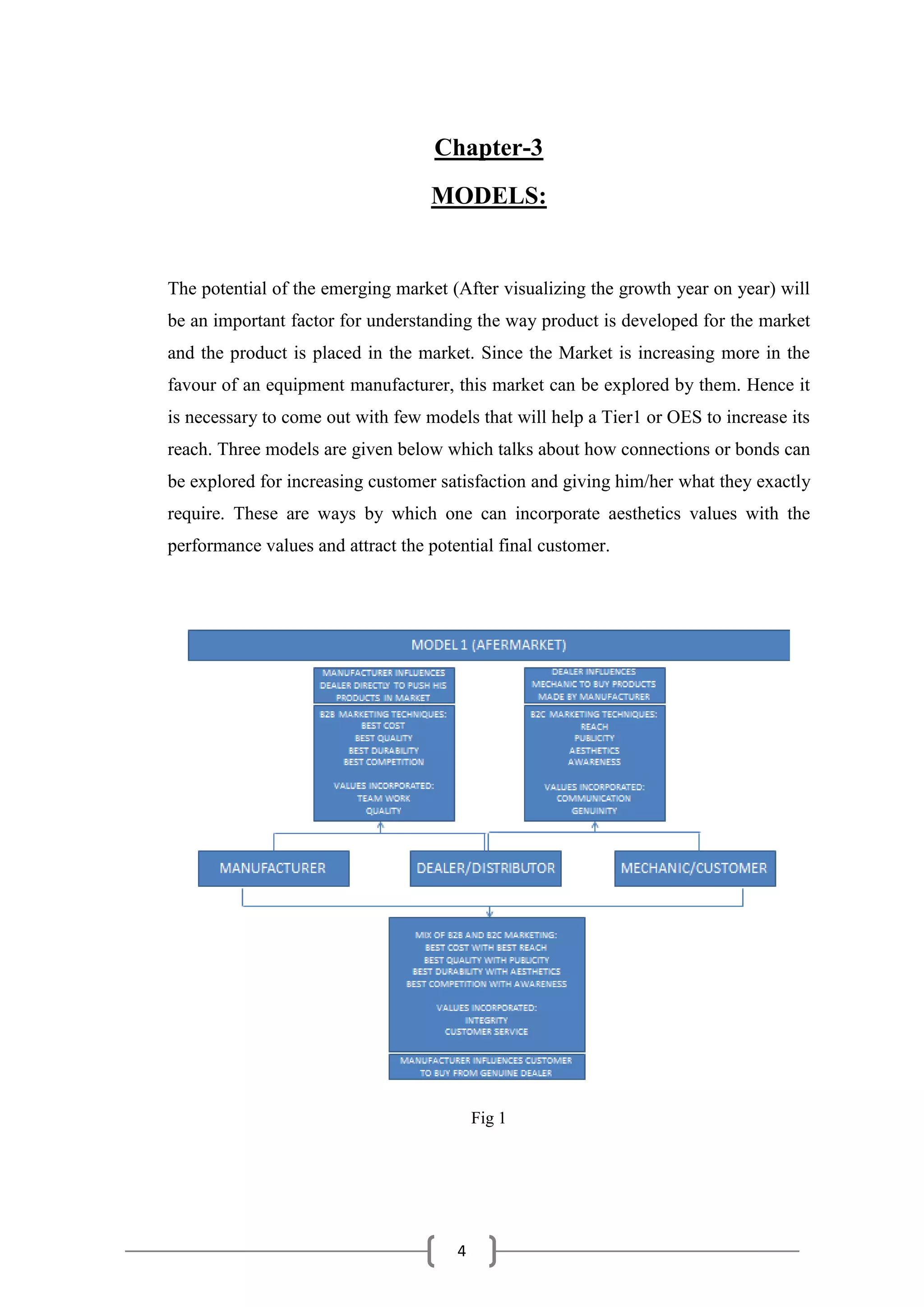 4
Chapter-3
MODELS:
The potential of the emerging market (After visualizing the growth year on year) will
be an important factor for understanding the way product is developed for the market
and the product is placed in the market. Since the Market is increasing more in the
favour of an equipment manufacturer, this market can be explored by them. Hence it
is necessary to come out with few models that will help a Tier1 or OES to increase its
reach. Three models are given below which talks about how connections or bonds can
be explored for increasing customer satisfaction and giving him/her what they exactly
require. These are ways by which one can incorporate aesthetics values with the
performance values and attract the potential final customer.
Fig 1
 