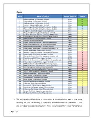 8 | P a g e
Grades
 The long‐pending reform issue of open access at the distribution level is now being
taken up. In 2012, the Ministry of Power had notified all industrial consumers (1 MW
and above) as ‘open access consumers’. These consumers can buy power from another
 
