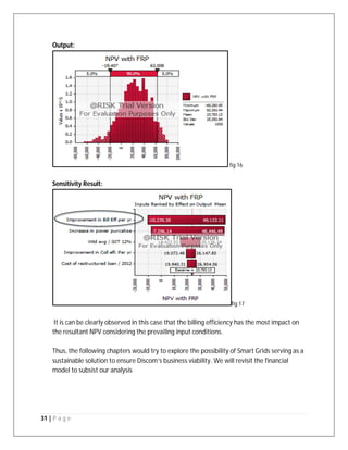 31 | P a g e
Output:
fig 16
Sensitivity Result:
fig 17
It is can be clearly observed in this case that the billing efficiency has the most impact on
the resultant NPV considering the prevailing input conditions.
Thus, the following chapters would try to explore the possibility of Smart Grids serving as a
sustainable solution to ensure Discom’s business viability. We will revisit the financial
model to subsist our analysis
 