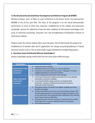 38 | P a g e
5.4 Re-Structured Accelerated Power Development and Reforms Program (R-APDRP)
Ministry of Power, Govt. of India, as a part of Reforms in the Power Sector, has launched the
RAPDRP in the XI Five year Plan. The focus of the program is on the actual demonstrable
performance in terms of AT&C loss reduction, establishment of the reliable and automated
sustainable systems for collection of base line data, adoption of information technology in the
areas of electricity accounting, Consumer care and strengthening of Distribution network of
State Power Utilities.
Projects under the scheme shall be taken up in two parts. Part-A shall include the projects for
establishment of baseline data and IT applications for energy accounting/auditing & IT based
consumer service centres. Part-B shall include regular distribution strengthening projects.
6. How Does Smart Grid Benefit Different Stakeholders?
Various stakeholder groups will benefit from the smart grid in different ways:
 