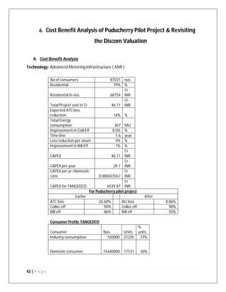 42 | P a g e
6. Cost Benefit Analysis of Puducherry Pilot Project & Revisiting
the Discom Valuation
A. Cost Benefit Analysis
Technology: Advanced Metering Infrastructure ( AMI )
No of consumers 87031 nos.
Residential 79% %
Residential in nos. 68754
Cr
INR
Total Project cost in Cr 46.11
Cr.
INR
Expected ATC loss
reduction 14% %
Total Energy
consumption 367 MU
Improvement in Coll Eff 8.0% %
Time line 1.6 year
Loss reduction per anum 9% %
Improvement in Bill Eff 7% %
CAPEX 46.11
Cr
INR
CAPEX per year 29.1
Cr
INR
CAPEX per yr /domestic
cons 0.000423567
Cr
INR
CAPEX for TANGEDCO 6539.87
Cr
INR
For Puducherry pilot project
Earlier After
ATC loss 22.60% Atc loss 8.86%
Collec eff 90% Collec eff 98%
Bill eff 86% Bill eff 93%
Consumer Profile TANGEDCO
Consumer Nos. Units
%
units
Industry consumption 550000 21235 37%
Domestic consumer 15440000 17131 30%
 