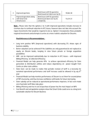 45 | P a g e
4 Improved opertions
Bond issues with SG guarantee.
Bond issued not taken over by SG
70,863.38
5
Improved operations along
with Smart Grid
infrastructure
Bond issues with SG guarantee.
Bond issued taken over by SG
completely.
15,614.31
Note : Please note that the options 2 & 4 with improved operations includes increase in
revenues due to continual reduction in ATC losses, however does not take into account the
Capex investments that would be required to do so. Option 5 incorporates those probable
required investments and attempts to arrive at a more realistic valuation for Discoms.
Final Inferences & Recommendations :
• Long term positive NPV (improved operations) with decreasing STL shows signs of
business viability
• Better valuation can be achieved if the Liabilities are only guaranteed & not replaced as
equity on Discom books, keeping in view future private or foreign acquisition
possibilities
• ARR can be improved substantially due to reduction in ATC losses – with improved
Billing Efficiency & Collection Efficiency
• Financial Model can help generate KPIs to achieve operational efficiency for State
generation & Distribution utilities and reduce dependency on power bought from
Centre or other state utilities
• State Govt. can be made to realize that periodic revision of tariff is a necessity for
sustained operational performance and tariff increase could be allowed in by say 8th
year
• Financial Model can help monitor performance of Discom to set them for second phase
of FRP structuring and thus increase confidence with banks for future borrowing
• State subsidy can be reduced as operational performance improves, in fact even made
zero if periodic tariff hikes take place
• Billing efficiency and rise in cost of purchase of power has the most impact on NPV
• Cost Benefit and extrapolation analysis show that Smart Grids could serve as a long term
sustainable solution for Discom Business
 