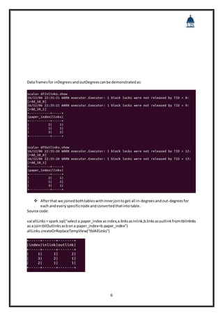 Big data analytics project report | DOCX