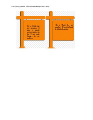 IS 6410-001 Summer 2017 - Systems Analysis and Design
 