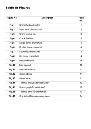 Mani Part Load Crankshaft Manufacturing Project report | PDF