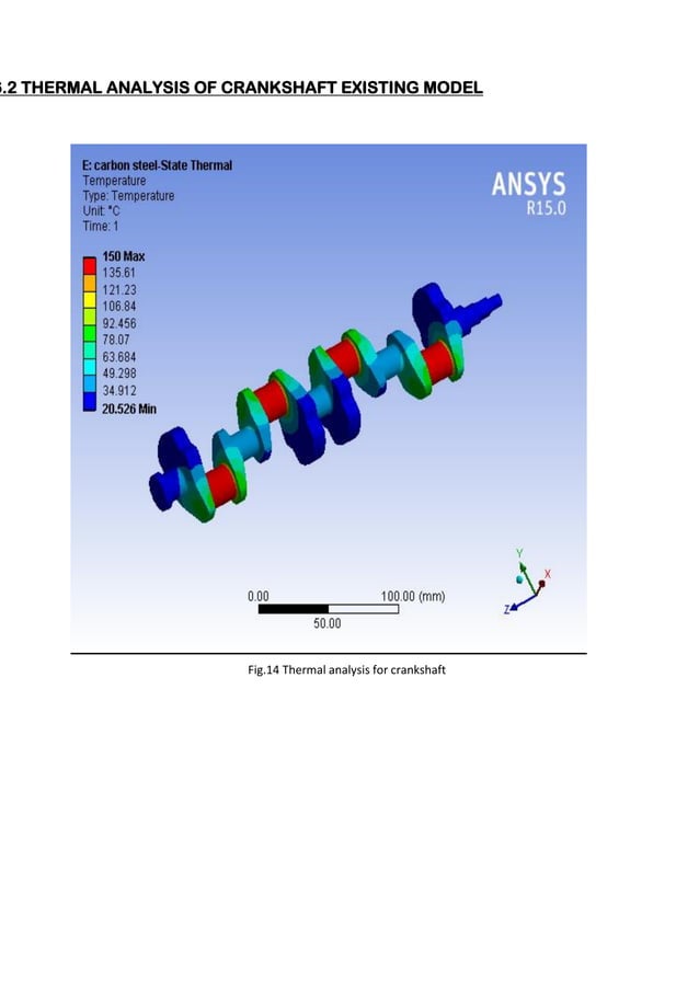 Crankshaft Manufacturing Project report PDF