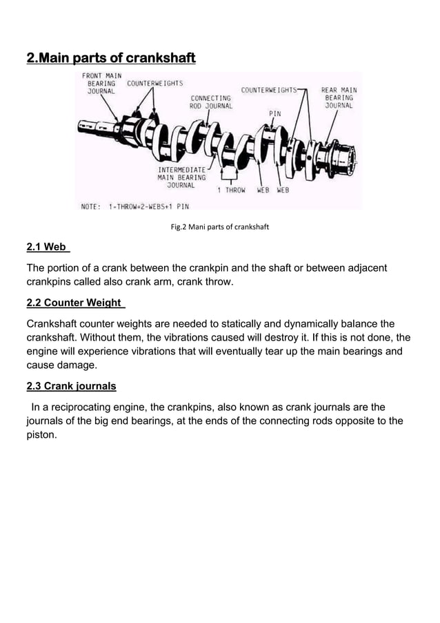 Crankshaft Manufacturing Project report PDF