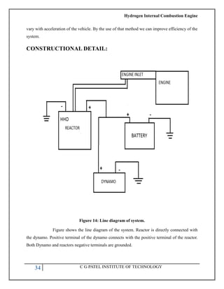 Hydrogen Internal Combustion Engine
34 C G PATEL INSTITUTE OF TECHNOLOGY
vary with acceleration of the vehicle. By the use of that method we can improve efficiency of the
system.
CONSTRUCTIONAL DETAIL:
Figure 14: Line diagram of system.
Figure shows the line diagram of the system. Reactor is directly connected with
the dynamo. Positive terminal of the dynamo connects with the positive terminal of the reactor.
Both Dynamo and reactors negative terminals are grounded.
 
