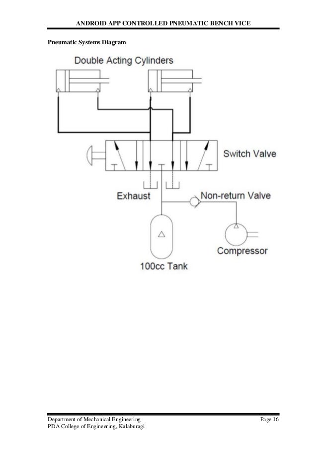 Android App Controlled Pneumatic Bench vice Android App Controlled Pneumatic Bench vice