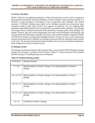 Fema Rvs RVS | PDF