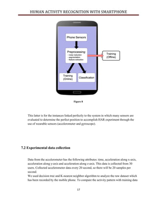 Human Activity Recognition using Smartphone's sensor | PDF