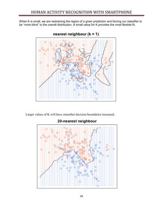 Human Activity Recognition using Smartphone's sensor | PDF
