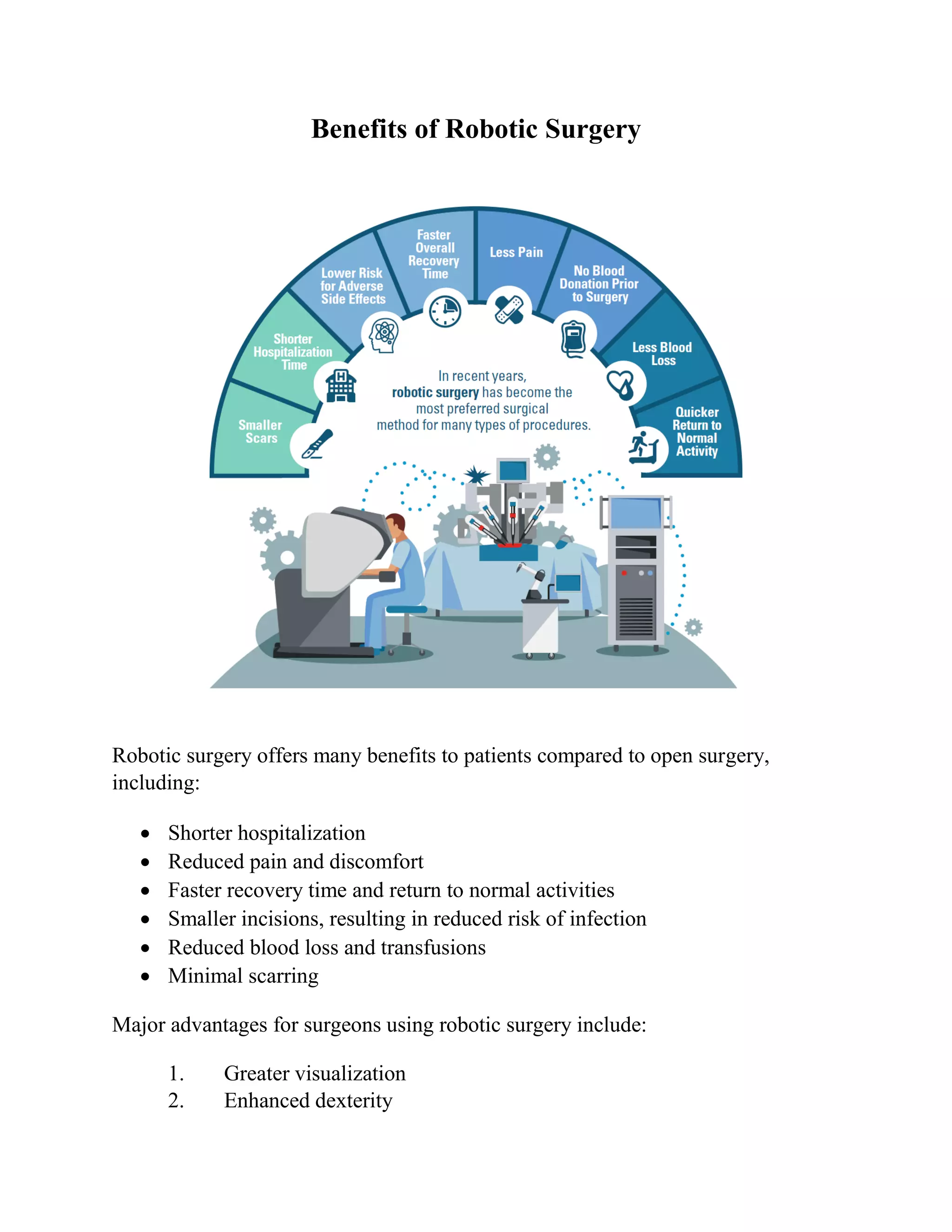 Benefits of Robotic Surgery
Robotic surgery offers many benefits to patients compared to open surgery,
including:
 Shorter hospitalization
 Reduced pain and discomfort
 Faster recovery time and return to normal activities
 Smaller incisions, resulting in reduced risk of infection
 Reduced blood loss and transfusions
 Minimal scarring
Major advantages for surgeons using robotic surgery include:
1. Greater visualization
2. Enhanced dexterity
 