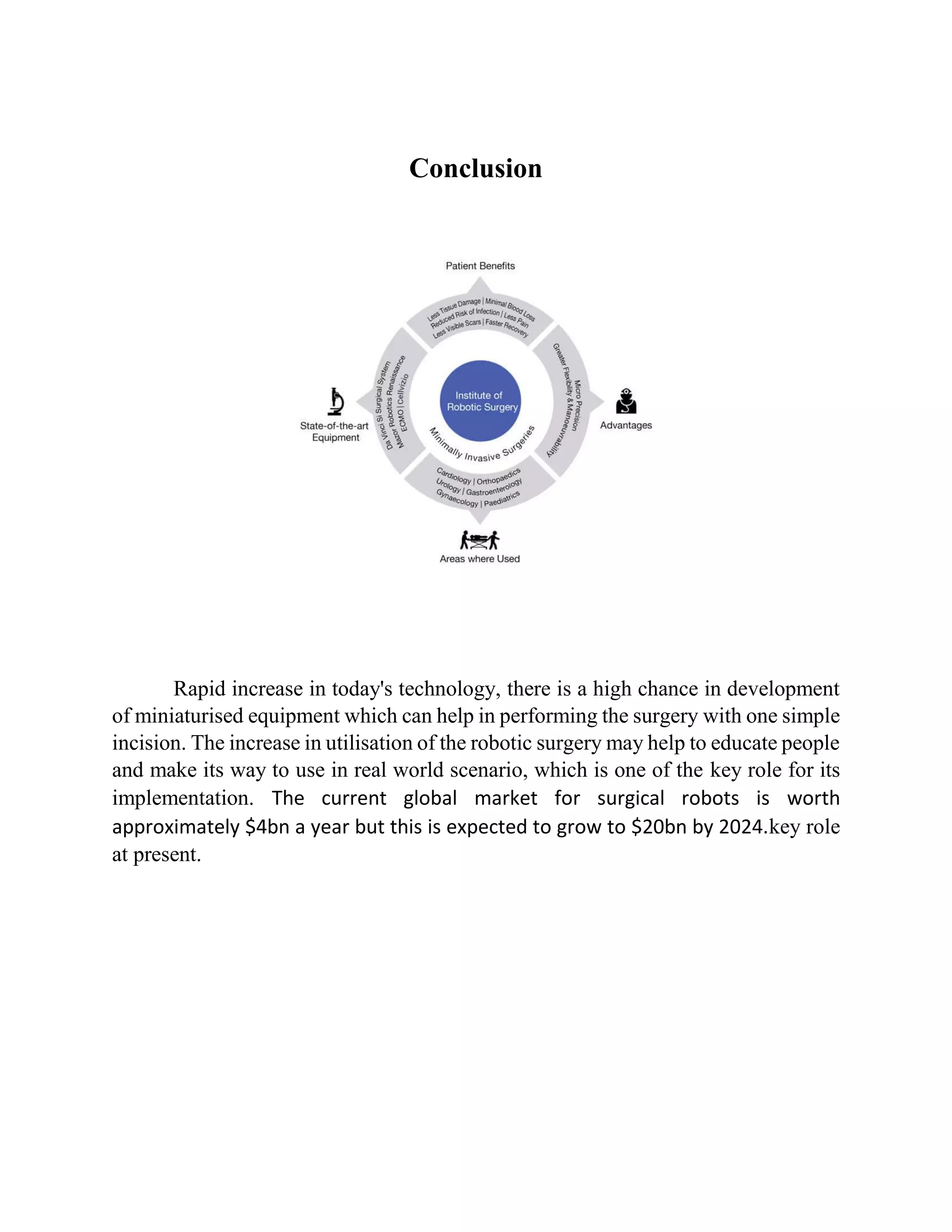 Conclusion
Rapid increase in today's technology, there is a high chance in development
of miniaturised equipment which can help in performing the surgery with one simple
incision. The increase in utilisation of the robotic surgery may help to educate people
and make its way to use in real world scenario, which is one of the key role for its
implementation. The current global market for surgical robots is worth
approximately $4bn a year but this is expected to grow to $20bn by 2024.key role
at present.
 