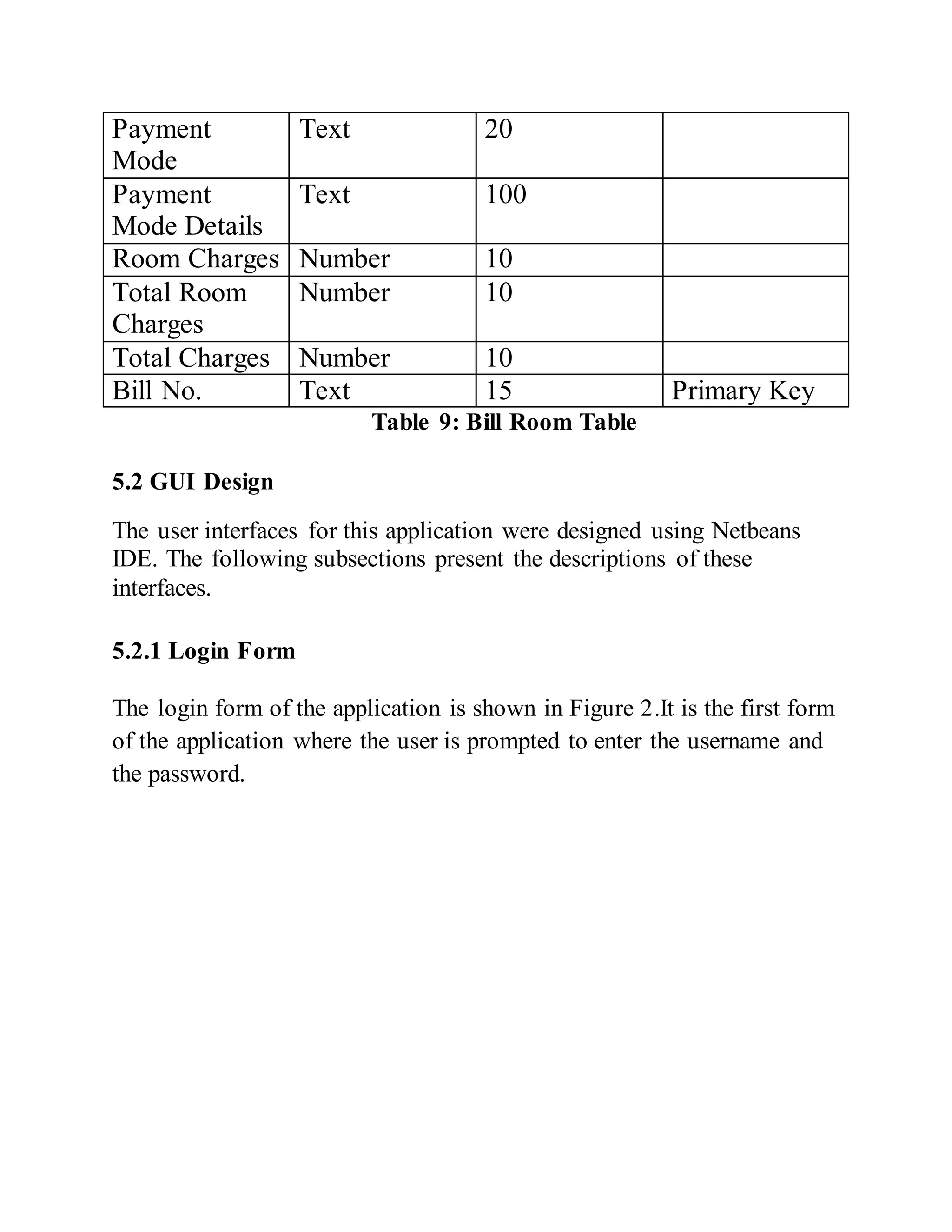 Payment
Mode
Text 20
Payment
Mode Details
Text 100
Room Charges Number 10
Total Room
Charges
Number 10
Total Charges Number 10
Bill No. Text 15 Primary Key
Table 9: Bill Room Table
5.2 GUI Design
The user interfaces for this application were designed using Netbeans
IDE. The following subsections present the descriptions of these
interfaces.
5.2.1 Login Form
The login form of the application is shown in Figure 2.It is the first form
of the application where the user is prompted to enter the username and
the password.
 