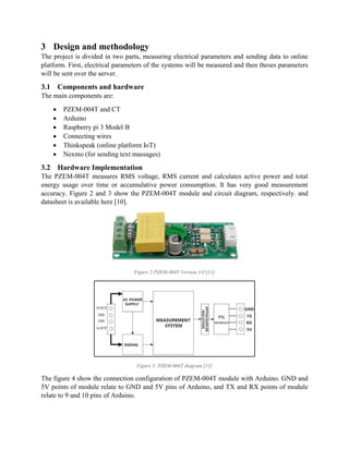 IoT Based Smart Energy Meter using Raspberry Pi and Arduino | PDF