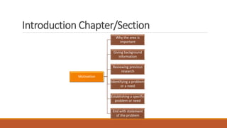 Project Report-All Chapters,Sections (1).pptx