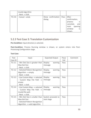 95
invalid algorithm
- Next  click
TC-2.6 - Cancel click Show confirmation
dialog
Pass After
confirmation,
process is
canceled, and
main opening
window is
shown.
5.2.3 Test Case 3: Translation Customization
Pre-Condition: Input directory is selected.
Post-Condition: Process Running window is shown, or system enters into Post-
Processing Configuration stage.
Test Case:
Test
Case ID
Input Expected Output Pass/
Fail
Comment
TC-3.1 - Min Dot Size is greater than
Max Dot Size
- Next  click
Display warning
message
Pass
TC-3.2 - Selected Pattern Recognition
Algorithm  empty
- Next  click
Display warning
message
Pass
TC-3.3 - Use Custom Map  selected
- Custom Map File Path 
empty
- Next  click
Display warning
message
Pass
TC-3.4 - Use Custom Map  selected
- Custom Map File Path 
invalid file path
- Next  click
Display warning
message
Pass
TC-3.5 - Min Dot Size is smaller than
Max Dot Size
- Selected Pattern Recognition
Algorithm  valid algorithm
System proceeds to
next stage
Pass
 