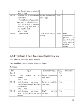 96
- Use Default Map  selected
- Next  click
TC-3.6 - Min Dot Size is smaller than
Max Dot Size
- Selected Pattern Recognition
Algorithm  valid algorithm
- Use Custom Map  selected
- Custom Map File Path 
valid map file path
- Next  click
System proceeds to
next stage
Pass
TC-3.7 - Cancel click Show confirmation
dialog
Pass After
confirmation,
process is
canceled, and
main opening
window is
shown.
5.2.4 Test Case 4: Post-Processing Customization
Pre-condition: Input directory is selected.
Post-condition: Process Running window is shown.
Test Case:
Test
Case ID
Input Expected Output Pass/
Fail
Comment
TC-4.1 - Spell Checking is not
checked
- Next  click
System proceeds to
next stage
Pass
TC-4.2 - Spell Checking  is checked
- Use Default Bengali Word List
 is selected
- Next  click
System proceeds to
next stage
Pass
TC-4.3 - Spell Checking  is checked
- Use Custom Word List  is
selected
Display warning
message
Pass
 
