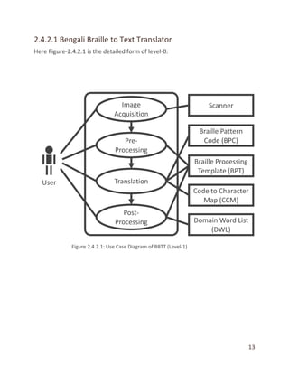 13
2.4.2.1 Bengali Braille to Text Translator
Here Figure-2.4.2.1 is the detailed form of level-0:
 