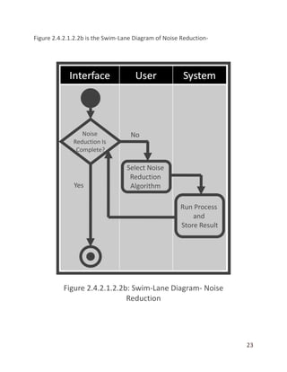 23
Figure 2.4.2.1.2.2b is the Swim-Lane Diagram of Noise Reduction-
 