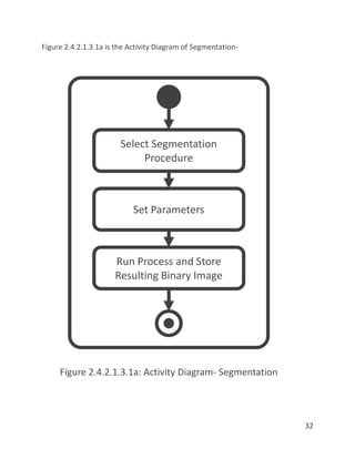 32
Figure 2.4.2.1.3.1a is the Activity Diagram of Segmentation-
 