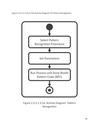 35
Figure 2.4.2.1.3.2a is the Activity Diagram of Pattern Recognition-
 