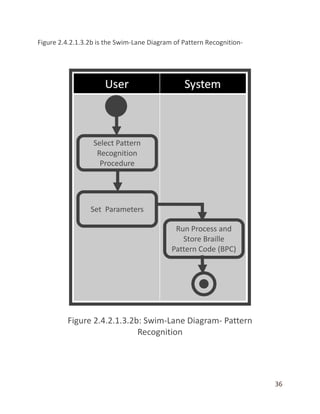 36
Figure 2.4.2.1.3.2b is the Swim-Lane Diagram of Pattern Recognition-
 