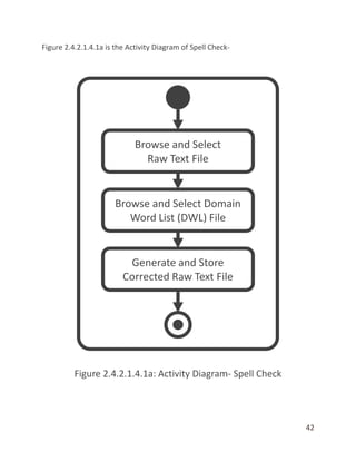 42
Figure 2.4.2.1.4.1a is the Activity Diagram of Spell Check-
 