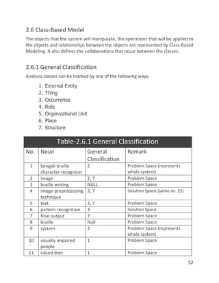 52
2.6 Class-Based Model
The objects that the system will manipulate, the operations that will be applied to
the objects and relationships between the objects are represented by Class-Based
Modeling. It also defines the collaborations that occur between the classes.
2.6.1 General Classification
Analysis classes can be marked by one of the following ways:
1. External Entity
2. Thing
3. Occurrence
4. Role
5. Organizational Unit
6. Place
7. Structure
Table-2.6.1 General Classification
No. Noun General
Classification
Remark
1 bengali braille
character recognizer
2 Problem Space (represents
whole system)
2 image 2, 7 Problem Space
3 braille writing NULL Problem Space
4 image-preprocessing
technique
3, 7 Solution Space (same as- 25)
5 text 2, 7 Problem Space
6 pattern recognition 3 Solution Space
7 final output 7 Problem Space
8 braille Null Problem Space
9 system 2 Problem Space (represents
whole system)
10 visually impaired
people
1 Problem Space
11 raised dots 1 Problem Space
 