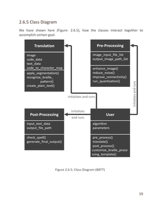 59
2.6.5 Class Diagram
We have shown here (Figure- 2.6.5), how the classes interact together to
accomplish certain goal.
 