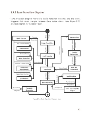 63
2.7.2 State Transition Diagram
State Transition Diagram represents active states for each class and the events
(triggers) that cause changes between these active states. Here Figure-2.7.2
provides diagram for the actor- User.
 