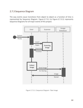 64
2.7.3 Sequence Diagram
The way events cause transitions from object to object as a function of time is
represented by Sequence Diagram. Figure-2.7.3.1 to Figure-2.7.3.11 represents
Sequence Diagrams for all major events of this project.
 