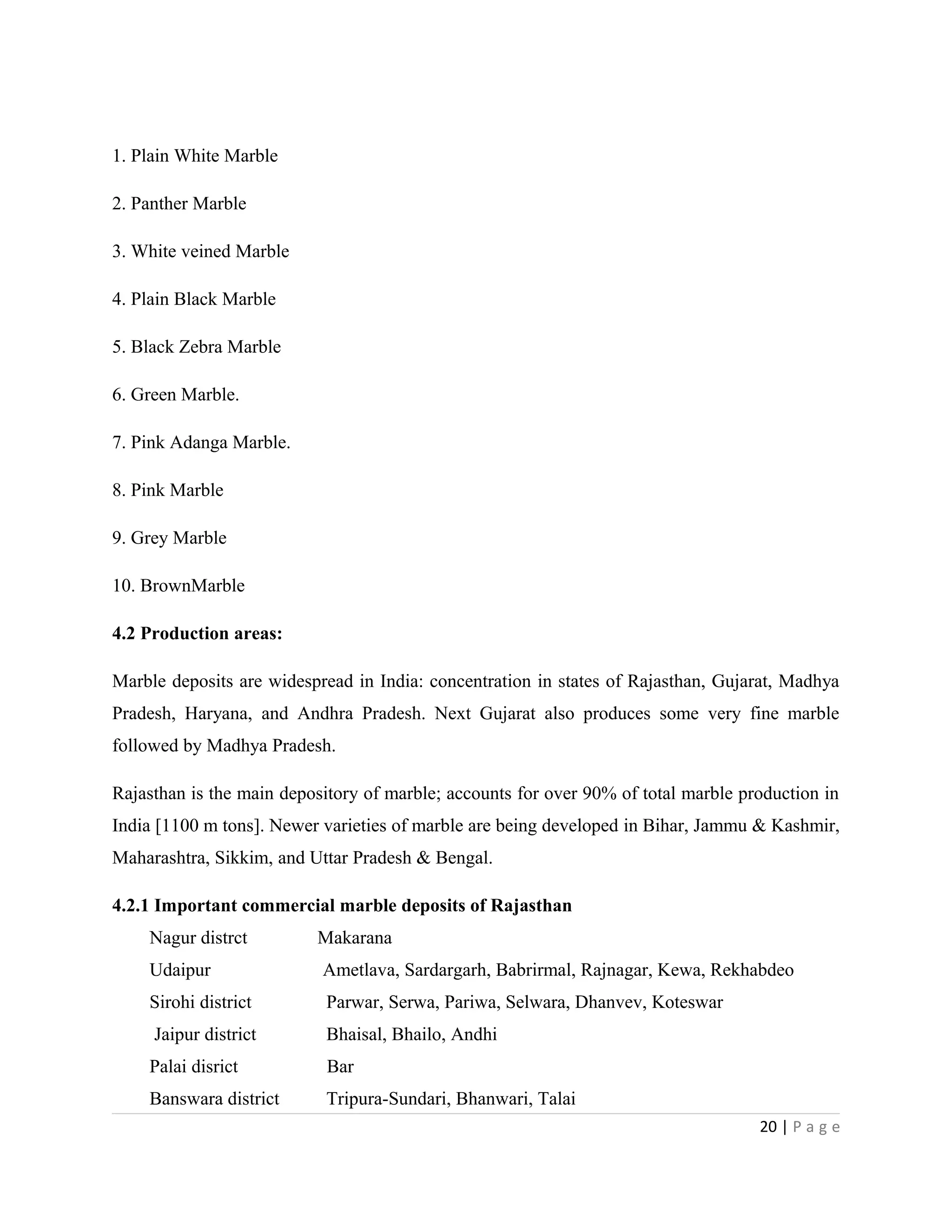 1. Plain White Marble
2. Panther Marble
3. White veined Marble
4. Plain Black Marble
5. Black Zebra Marble
6. Green Marble.
7. Pink Adanga Marble.
8. Pink Marble
9. Grey Marble
10. BrownMarble
4.2 Production areas:
Marble deposits are widespread in India: concentration in states of Rajasthan, Gujarat, Madhya
Pradesh, Haryana, and Andhra Pradesh. Next Gujarat also produces some very fine marble
followed by Madhya Pradesh.
Rajasthan is the main depository of marble; accounts for over 90% of total marble production in
India [1100 m tons]. Newer varieties of marble are being developed in Bihar, Jammu & Kashmir,
Maharashtra, Sikkim, and Uttar Pradesh & Bengal.
4.2.1 Important commercial marble deposits of Rajasthan
Nagur distrct Makarana
Udaipur Ametlava, Sardargarh, Babrirmal, Rajnagar, Kewa, Rekhabdeo
Sirohi district Parwar, Serwa, Pariwa, Selwara, Dhanvev, Koteswar
Jaipur district Bhaisal, Bhailo, Andhi
Palai disrict Bar
Banswara district Tripura-Sundari, Bhanwari, Talai
20 | P a g e
 