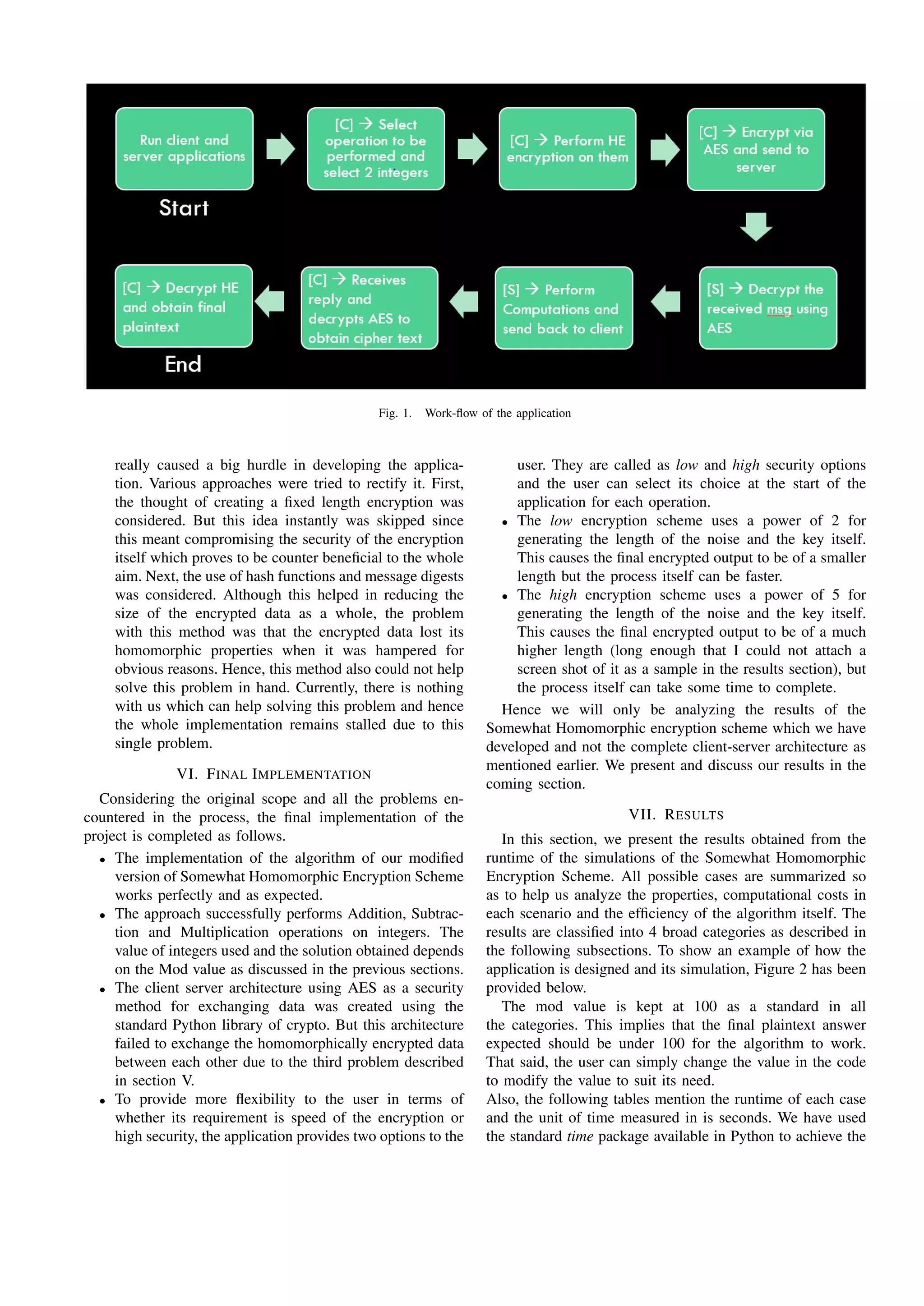 Fig. 1. Work-ﬂow of the application
really caused a big hurdle in developing the applica-
tion. Various approaches were tried to rectify it. First,
the thought of creating a ﬁxed length encryption was
considered. But this idea instantly was skipped since
this meant compromising the security of the encryption
itself which proves to be counter beneﬁcial to the whole
aim. Next, the use of hash functions and message digests
was considered. Although this helped in reducing the
size of the encrypted data as a whole, the problem
with this method was that the encrypted data lost its
homomorphic properties when it was hampered for
obvious reasons. Hence, this method also could not help
solve this problem in hand. Currently, there is nothing
with us which can help solving this problem and hence
the whole implementation remains stalled due to this
single problem.
VI. FINAL IMPLEMENTATION
Considering the original scope and all the problems en-
countered in the process, the ﬁnal implementation of the
project is completed as follows.
• The implementation of the algorithm of our modiﬁed
version of Somewhat Homomorphic Encryption Scheme
works perfectly and as expected.
• The approach successfully performs Addition, Subtrac-
tion and Multiplication operations on integers. The
value of integers used and the solution obtained depends
on the Mod value as discussed in the previous sections.
• The client server architecture using AES as a security
method for exchanging data was created using the
standard Python library of crypto. But this architecture
failed to exchange the homomorphically encrypted data
between each other due to the third problem described
in section V.
• To provide more ﬂexibility to the user in terms of
whether its requirement is speed of the encryption or
high security, the application provides two options to the
user. They are called as low and high security options
and the user can select its choice at the start of the
application for each operation.
• The low encryption scheme uses a power of 2 for
generating the length of the noise and the key itself.
This causes the ﬁnal encrypted output to be of a smaller
length but the process itself can be faster.
• The high encryption scheme uses a power of 5 for
generating the length of the noise and the key itself.
This causes the ﬁnal encrypted output to be of a much
higher length (long enough that I could not attach a
screen shot of it as a sample in the results section), but
the process itself can take some time to complete.
Hence we will only be analyzing the results of the
Somewhat Homomorphic encryption scheme which we have
developed and not the complete client-server architecture as
mentioned earlier. We present and discuss our results in the
coming section.
VII. RESULTS
In this section, we present the results obtained from the
runtime of the simulations of the Somewhat Homomorphic
Encryption Scheme. All possible cases are summarized so
as to help us analyze the properties, computational costs in
each scenario and the efﬁciency of the algorithm itself. The
results are classiﬁed into 4 broad categories as described in
the following subsections. To show an example of how the
application is designed and its simulation, Figure 2 has been
provided below.
The mod value is kept at 100 as a standard in all
the categories. This implies that the ﬁnal plaintext answer
expected should be under 100 for the algorithm to work.
That said, the user can simply change the value in the code
to modify the value to suit its need.
Also, the following tables mention the runtime of each case
and the unit of time measured in is seconds. We have used
the standard time package available in Python to achieve the
 