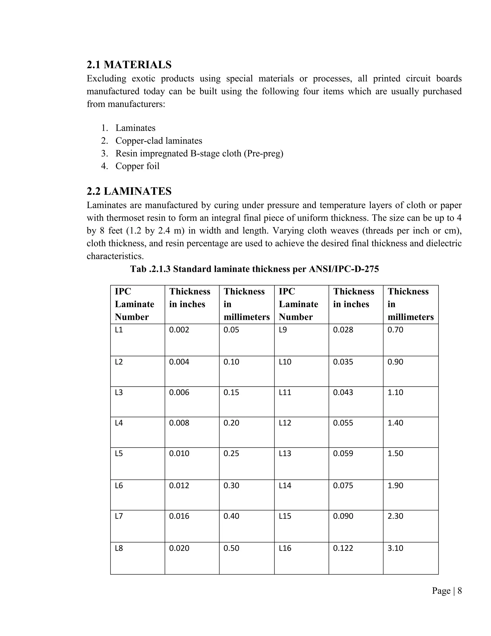 Page | 8
2.1 MATERIALS
Excluding exotic products using special materials or processes, all printed circuit boards
manufactured today can be built using the following four items which are usually purchased
from manufacturers:
1. Laminates
2. Copper-clad laminates
3. Resin impregnated B-stage cloth (Pre-preg)
4. Copper foil
2.2 LAMINATES
Laminates are manufactured by curing under pressure and temperature layers of cloth or paper
with thermoset resin to form an integral final piece of uniform thickness. The size can be up to 4
by 8 feet (1.2 by 2.4 m) in width and length. Varying cloth weaves (threads per inch or cm),
cloth thickness, and resin percentage are used to achieve the desired final thickness and dielectric
characteristics.
Tab .2.1.3 Standard laminate thickness per ANSI/IPC-D-275
IPC
Laminate
Number
Thickness
in inches
Thickness
in
millimeters
IPC
Laminate
Number
Thickness
in inches
Thickness
in
millimeters
L1 0.002 0.05 L9 0.028 0.70
L2 0.004 0.10 L10 0.035 0.90
L3 0.006 0.15 L11 0.043 1.10
L4 0.008 0.20 L12 0.055 1.40
L5 0.010 0.25 L13 0.059 1.50
L6 0.012 0.30 L14 0.075 1.90
L7 0.016 0.40 L15 0.090 2.30
L8 0.020 0.50 L16 0.122 3.10
 