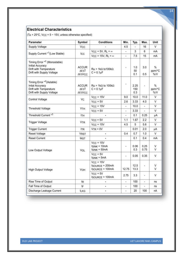 Project report trafficlights PDF