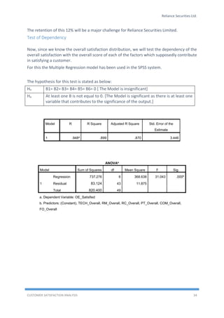 Reliance Securities Ltd.
CUSTOMER SATISFACTION ANALYSIS 34
The retention of this 12% will be a major challenge for Reliance Securities Limited.
Test of Dependency
Now, since we know the overall satisfaction distribution, we will test the dependency of the
overall satisfaction with the overall score of each of the factors which supposedly contribute
in satisfying a customer.
For this the Multiple Regression model has been used in the SPSS system.
The hypothesis for this test is stated as below:
Ho B1= B2= B3= B4= B5= B6= 0 [ The Model is insignificant]
Ha At least one B is not equal to 0. [The Model is significant as there is at least one
variable that contributes to the significance of the output.]
Model R R Square Adjusted R Square Std. Error of the
Estimate
1 .948a
.899 .870 3.446
ANOVAa
Model Sum of Squares df Mean Square F Sig.
1
Regression 737.276 6 368.638 31.043 .000b
Residual 83.124 43 11.875
Total 820.400 49
a. Dependent Variable: OE_Satisfied
b. Predictors: (Constant), TECH_Overall, RM_Overall, RC_Overall, PT_Overall, COM_Overall,
FO_Overall
 