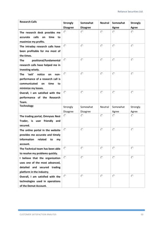 Reliance Securities Ltd.
CUSTOMER SATISFACTION ANALYSIS 50
Research Calls Strongly
Disagree
Somewhat
Disagree
Neutral Somewhat
Agree
Strongly
Agree
The research desk provides me
accurate calls on time to
maximize my profits.
The intraday research calls have
been profitable for me most of
the times.
The positional/fundamental
research calls have helped me in
investing wisely.
The ‘exit’ notice on non-
performance of a research call is
communicated on time to
minimize my losses.
Overall, I am satisfied with the
performance of the Research
Team.
Technology Strongly
Disagree
Somewhat
Disagree
Neutral Somewhat
Agree
Strongly
Agree
The trading portal, Omnyses Nest
Trader, is user friendly and
secured.
The online portal in the website
provides me accurate and timely
information related to my
account.
The Technical team has been able
to resolve my problems quickly.
I believe that the organization
uses one of the most advanced,
detailed and secured trading
platform in the industry.
Overall, I am satisfied with the
technologies used in operations
of the Demat Account.
 