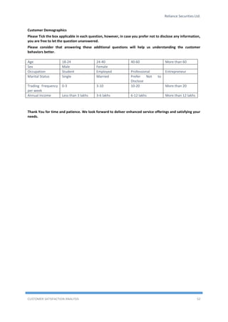 Reliance Securities Ltd.
CUSTOMER SATISFACTION ANALYSIS 52
Customer Demographics
Please Tick the box applicable in each question, however, in case you prefer not to disclose any information,
you are free to let the question unanswered.
Please consider that answering these additional questions will help us understanding the customer
behaviors better.
Thank You for time and patience. We look forward to deliver enhanced service offerings and satisfying your
needs.
Age 18-24 24-40 40-60 More than 60
Sex Male Female
Occupation Student Employed Professional Entrepreneur
Marital Status Single Married Prefer Not to
Disclose
Trading Frequency
per week
0-3 3-10 10-20 More than 20
Annual Income Less than 3 lakhs 3-6 lakhs 6-12 lakhs More than 12 lakhs
 