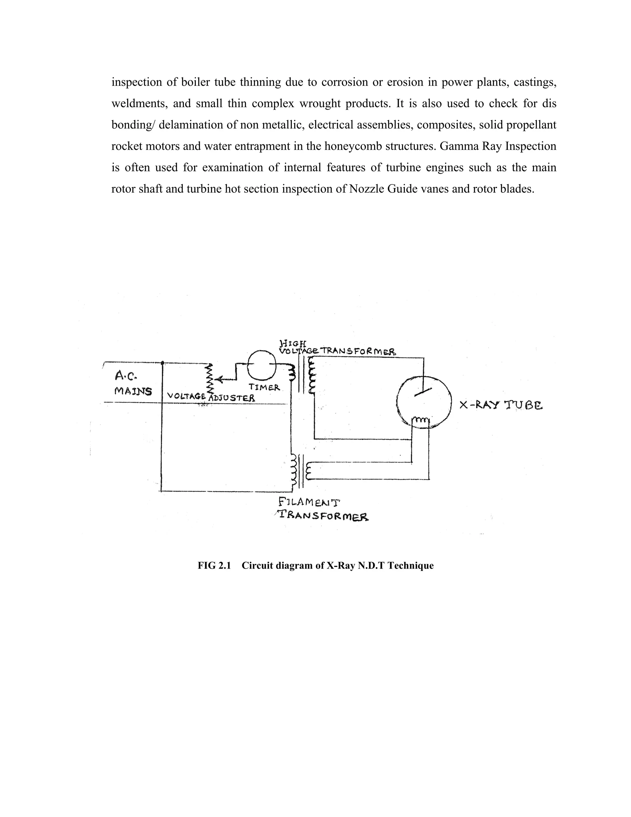inspection of boiler tube thinning due to corrosion or erosion in power plants, castings,
weldments, and small thin complex wrought products. It is also used to check for dis
bonding/ delamination of non metallic, electrical assemblies, composites, solid propellant
rocket motors and water entrapment in the honeycomb structures. Gamma Ray Inspection
is often used for examination of internal features of turbine engines such as the main
rotor shaft and turbine hot section inspection of Nozzle Guide vanes and rotor blades.




                 FIG 2.1   Circuit diagram of X-Ray N.D.T Technique
 