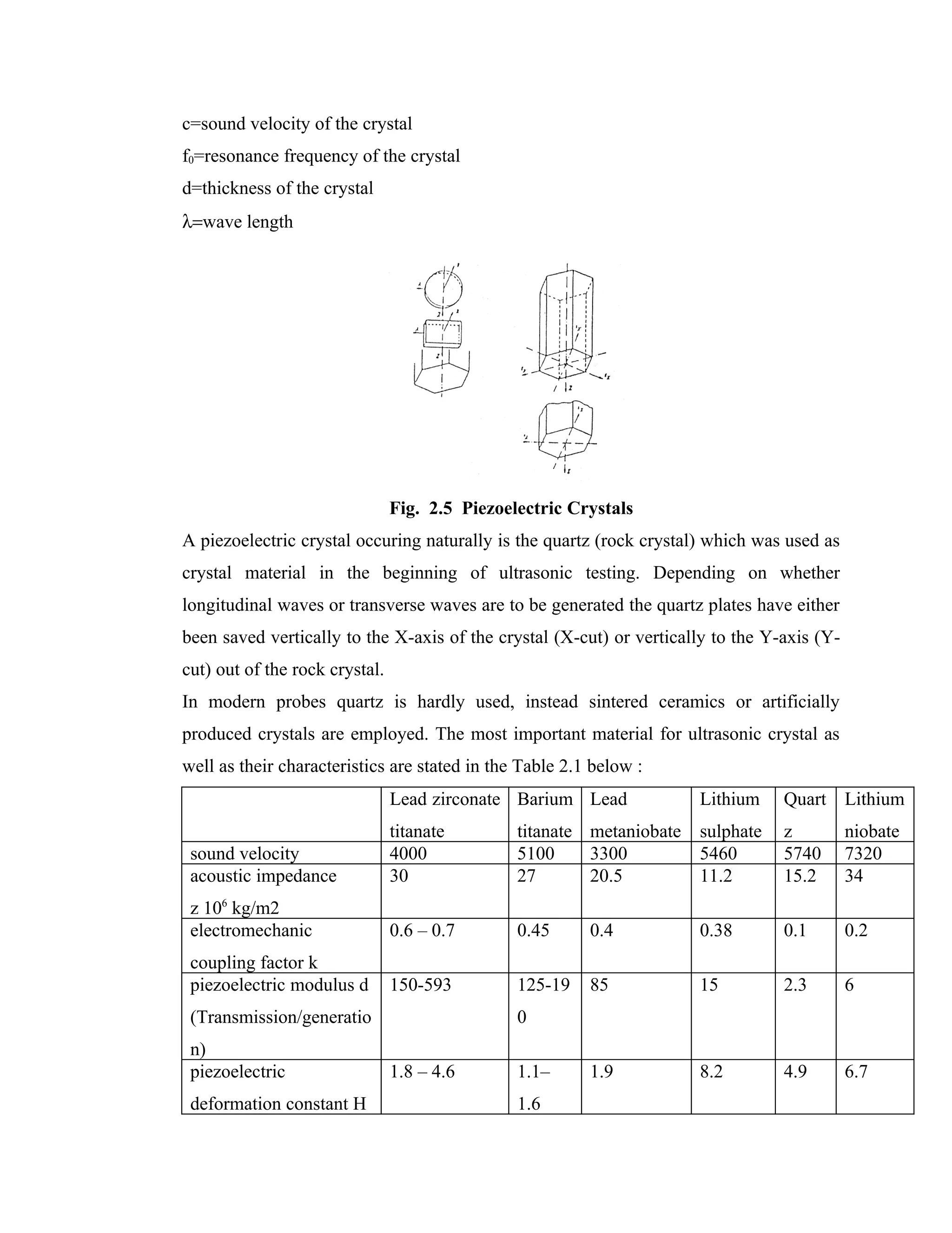 c=sound velocity of the crystal
f0=resonance frequency of the crystal
d=thickness of the crystal
λ=wave length




                                Fig. 2.5 Piezoelectric Crystals
A piezoelectric crystal occuring naturally is the quartz (rock crystal) which was used as
crystal material in the beginning of ultrasonic testing. Depending on whether
longitudinal waves or transverse waves are to be generated the quartz plates have either
been saved vertically to the X-axis of the crystal (X-cut) or vertically to the Y-axis (Y-
cut) out of the rock crystal.
In modern probes quartz is hardly used, instead sintered ceramics or artificially
produced crystals are employed. The most important material for ultrasonic crystal as
well as their characteristics are stated in the Table 2.1 below :
                                Lead zirconate Barium Lead             Lithium    Quart Lithium
                                titanate        titanate metaniobate   sulphate   z          niobate
 sound velocity                 4000            5100     3300          5460       5740       7320
 acoustic impedance             30              27       20.5          11.2       15.2       34
 z 106 kg/m2
 electromechanic                0.6 – 0.7       0.45     0.4           0.38       0.1        0.2
 coupling factor k
 piezoelectric modulus d        150-593         125-19   85            15         2.3        6
 (Transmission/generatio                        0
 n)
 piezoelectric                  1.8 – 4.6       1.1–     1.9           8.2        4.9        6.7
 deformation constant H                         1.6
 