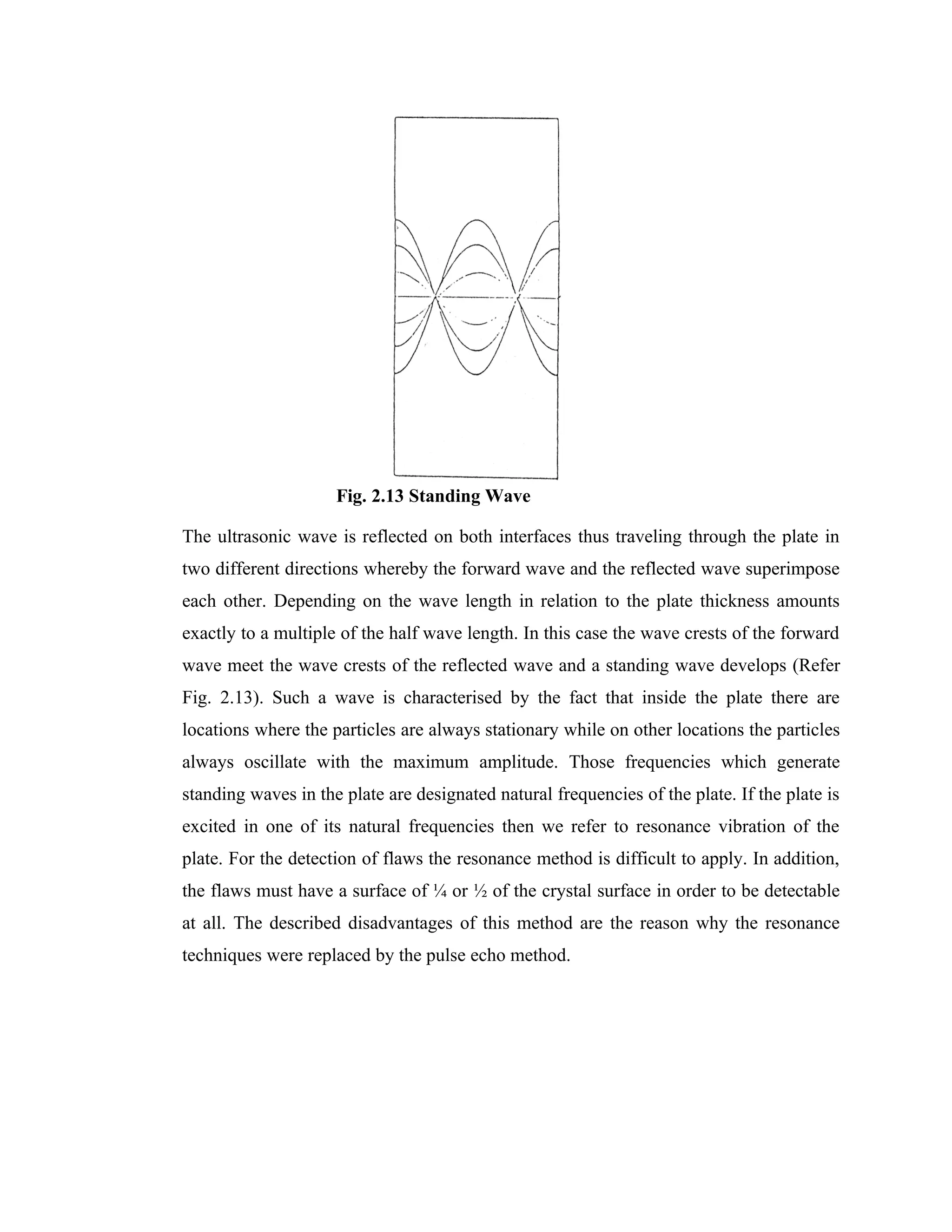 Fig. 2.13 Standing Wave

The ultrasonic wave is reflected on both interfaces thus traveling through the plate in
two different directions whereby the forward wave and the reflected wave superimpose
each other. Depending on the wave length in relation to the plate thickness amounts
exactly to a multiple of the half wave length. In this case the wave crests of the forward
wave meet the wave crests of the reflected wave and a standing wave develops (Refer
Fig. 2.13). Such a wave is characterised by the fact that inside the plate there are
locations where the particles are always stationary while on other locations the particles
always oscillate with the maximum amplitude. Those frequencies which generate
standing waves in the plate are designated natural frequencies of the plate. If the plate is
excited in one of its natural frequencies then we refer to resonance vibration of the
plate. For the detection of flaws the resonance method is difficult to apply. In addition,
the flaws must have a surface of ¼ or ½ of the crystal surface in order to be detectable
at all. The described disadvantages of this method are the reason why the resonance
techniques were replaced by the pulse echo method.
 