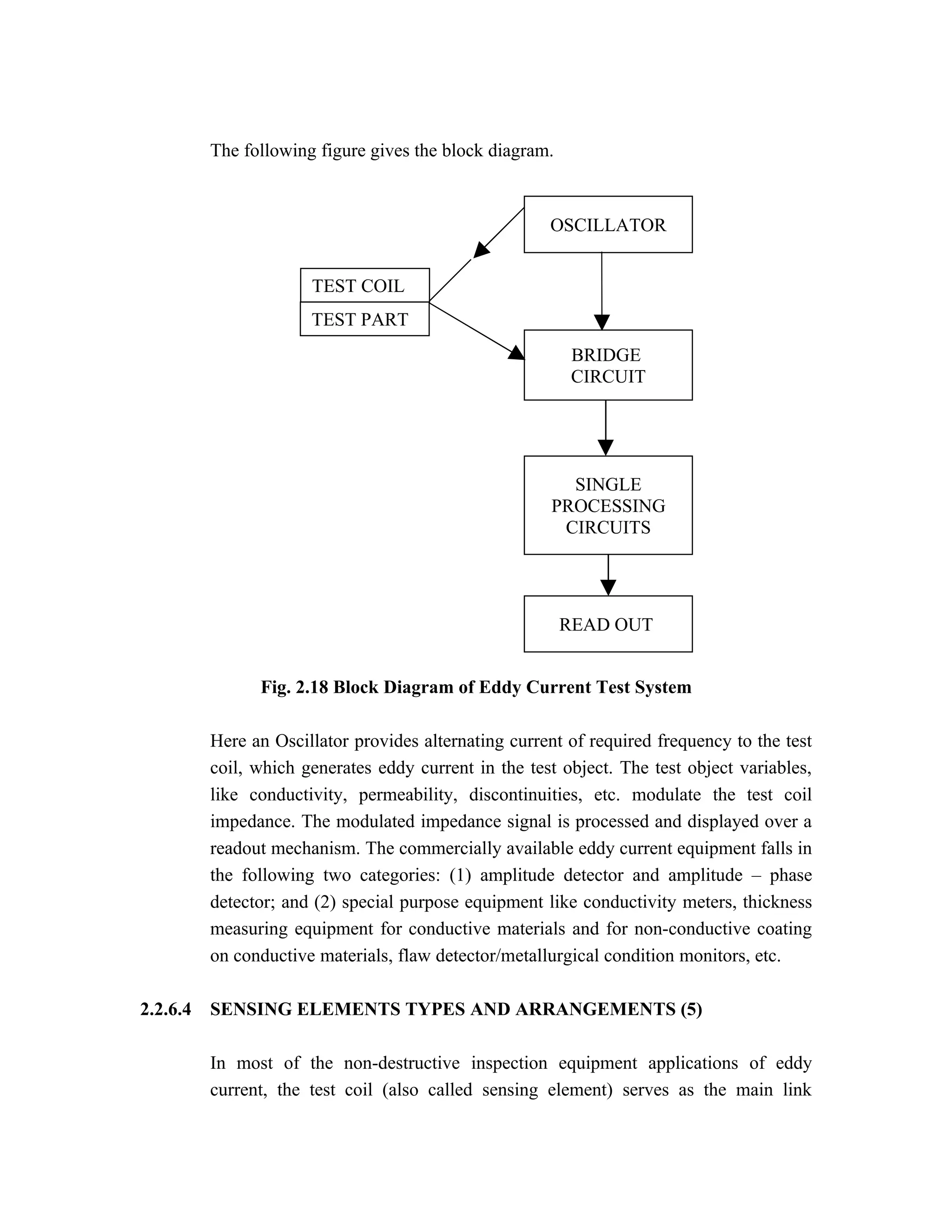 The following figure gives the block diagram.



                                                       OSCILLATOR


                       TEST COIL
                       TEST PART
                                                           BRIDGE
                                                           CIRCUIT




                                                         SINGLE
                                                       PROCESSING
                                                        CIRCUITS




                                                          READ OUT


                Fig. 2.18 Block Diagram of Eddy Current Test System

          Here an Oscillator provides alternating current of required frequency to the test
          coil, which generates eddy current in the test object. The test object variables,
          like conductivity, permeability, discontinuities, etc. modulate the test coil
          impedance. The modulated impedance signal is processed and displayed over a
          readout mechanism. The commercially available eddy current equipment falls in
          the following two categories: (1) amplitude detector and amplitude – phase
          detector; and (2) special purpose equipment like conductivity meters, thickness
          measuring equipment for conductive materials and for non-conductive coating
          on conductive materials, flaw detector/metallurgical condition monitors, etc.

2.2.6.4   SENSING ELEMENTS TYPES AND ARRANGEMENTS (5)

          In most of the non-destructive inspection equipment applications of eddy
          current, the test coil (also called sensing element) serves as the main link
 