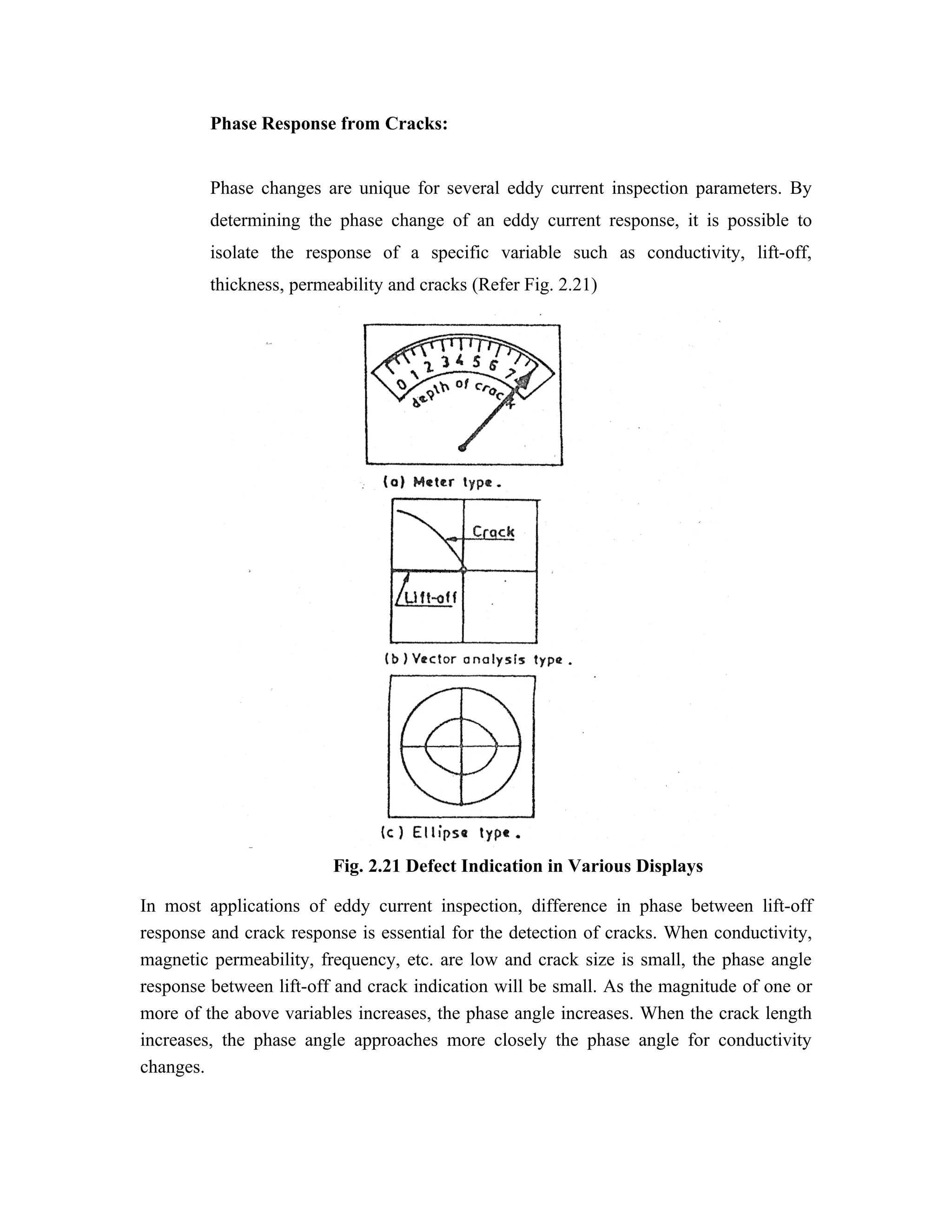 Phase Response from Cracks:


         Phase changes are unique for several eddy current inspection parameters. By
         determining the phase change of an eddy current response, it is possible to
         isolate the response of a specific variable such as conductivity, lift-off,
         thickness, permeability and cracks (Refer Fig. 2.21)




                         Fig. 2.21 Defect Indication in Various Displays

In most applications of eddy current inspection, difference in phase between lift-off
response and crack response is essential for the detection of cracks. When conductivity,
magnetic permeability, frequency, etc. are low and crack size is small, the phase angle
response between lift-off and crack indication will be small. As the magnitude of one or
more of the above variables increases, the phase angle increases. When the crack length
increases, the phase angle approaches more closely the phase angle for conductivity
changes.
 