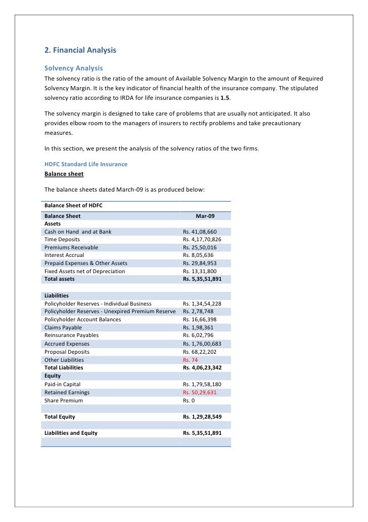hdfc bank financial analysis Get hdfc bank latest key financial ratios, financial statements and hdfc bank detailed profit and loss accounts. hdfc bank financial analysis Get hdfc bank latest key financial ratios, financial statements and hdfc bank detailed profit and loss accounts.