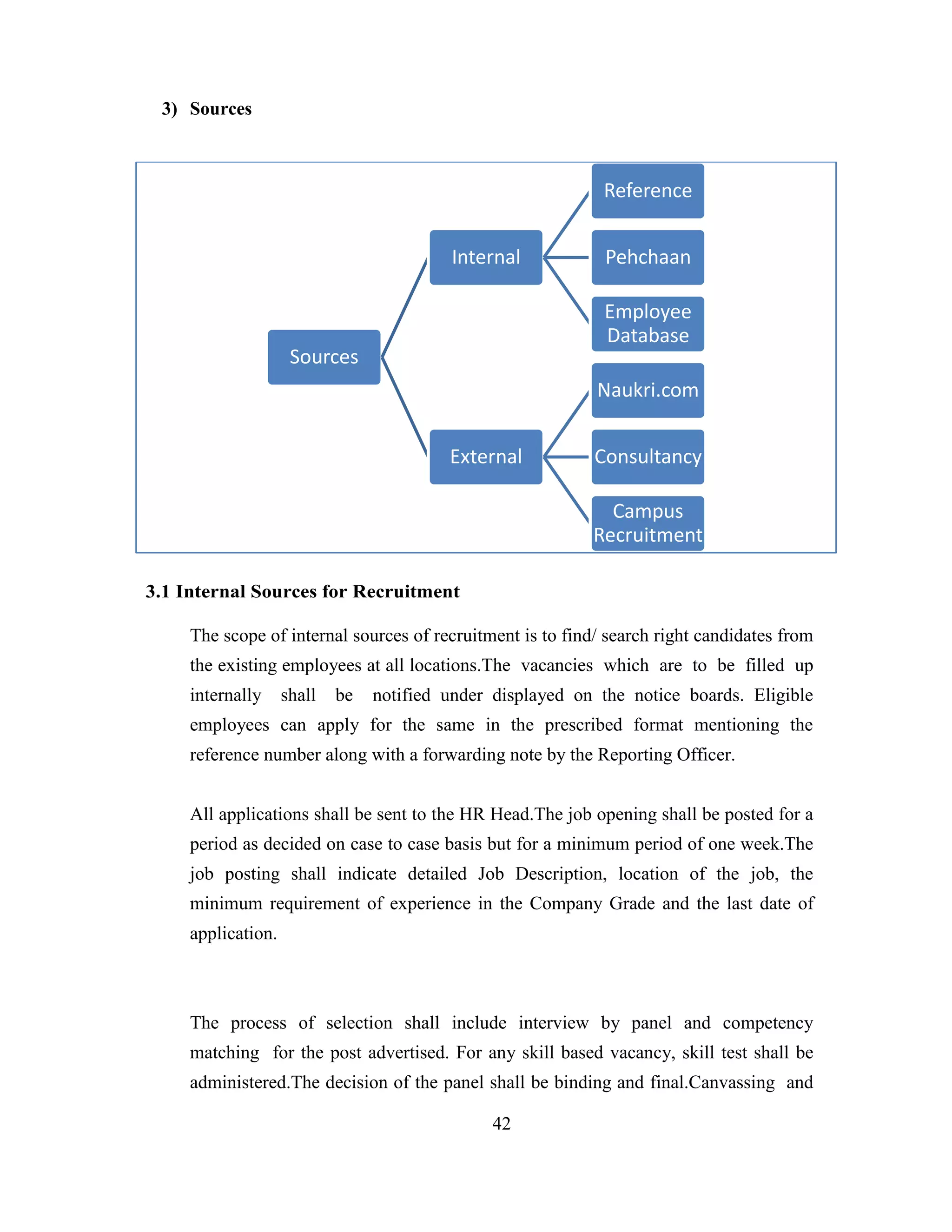 3) Sources



                                                             Reference


                                          Internal            Pehchaan

                                                             Employee
                                                             Database
                     Sources
                                                             Naukri.com


                                          External          Consultancy

                                                              Campus
                                                            Recruitment

3.1 Internal Sources for Recruitment

     The scope of internal sources of recruitment is to find/ search right candidates from
     the existing employees at all locations.The vacancies which are to be filled up
     internally     shall   be   notified under displayed on the notice boards. Eligible
     employees can apply for the same in the prescribed format mentioning the
     reference number along with a forwarding note by the Reporting Officer.


     All applications shall be sent to the HR Head.The job opening shall be posted for a
     period as decided on case to case basis but for a minimum period of one week.The
     job posting shall indicate detailed Job Description, location of the job, the
     minimum requirement of experience in the Company Grade and the last date of
     application.



     The process of selection shall include interview by panel and competency
     matching for the post advertised. For any skill based vacancy, skill test shall be
     administered.The decision of the panel shall be binding and final.Canvassing and

                                               42
 