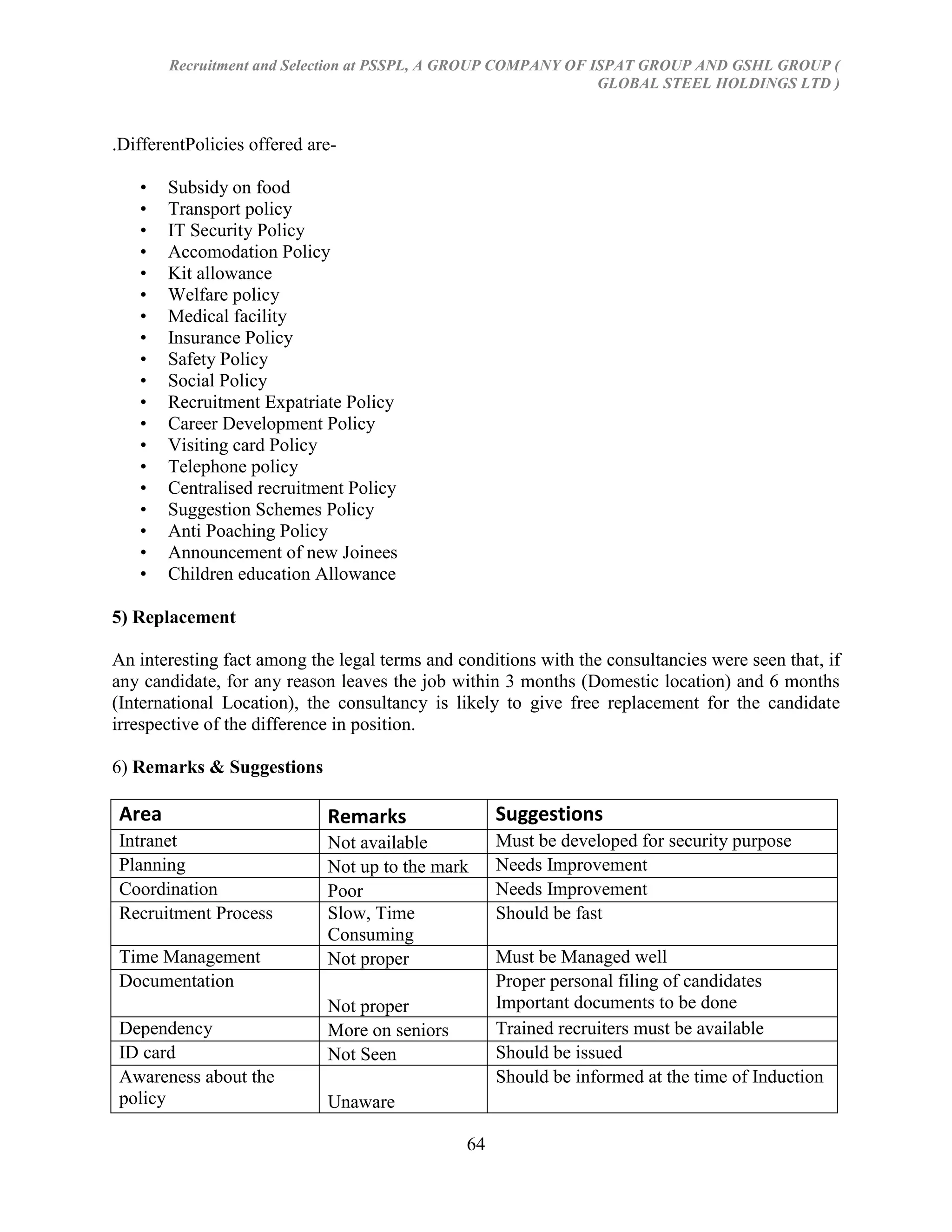 Recruitment and Selection at PSSPL, A GROUP COMPANY OF ISPAT GROUP AND GSHL GROUP (
                                                               GLOBAL STEEL HOLDINGS LTD )



.DifferentPolicies offered are-

   •   Subsidy on food
   •   Transport policy
   •   IT Security Policy
   •   Accomodation Policy
   •   Kit allowance
   •   Welfare policy
   •   Medical facility
   •   Insurance Policy
   •   Safety Policy
   •   Social Policy
   •   Recruitment Expatriate Policy
   •   Career Development Policy
   •   Visiting card Policy
   •   Telephone policy
   •   Centralised recruitment Policy
   •   Suggestion Schemes Policy
   •   Anti Poaching Policy
   •   Announcement of new Joinees
   •   Children education Allowance

5) Replacement

An interesting fact among the legal terms and conditions with the consultancies were seen that, if
any candidate, for any reason leaves the job within 3 months (Domestic location) and 6 months
(International Location), the consultancy is likely to give free replacement for the candidate
irrespective of the difference in position.

6) Remarks & Suggestions

Area                         Remarks                Suggestions
Intranet                     Not available          Must be developed for security purpose
Planning                     Not up to the mark     Needs Improvement
Coordination                 Poor                   Needs Improvement
Recruitment Process          Slow, Time             Should be fast
                             Consuming
Time Management              Not proper             Must be Managed well
Documentation                                       Proper personal filing of candidates
                             Not proper             Important documents to be done
Dependency                   More on seniors        Trained recruiters must be available
ID card                      Not Seen               Should be issued
Awareness about the                                 Should be informed at the time of Induction
policy                       Unaware

                                               64
 