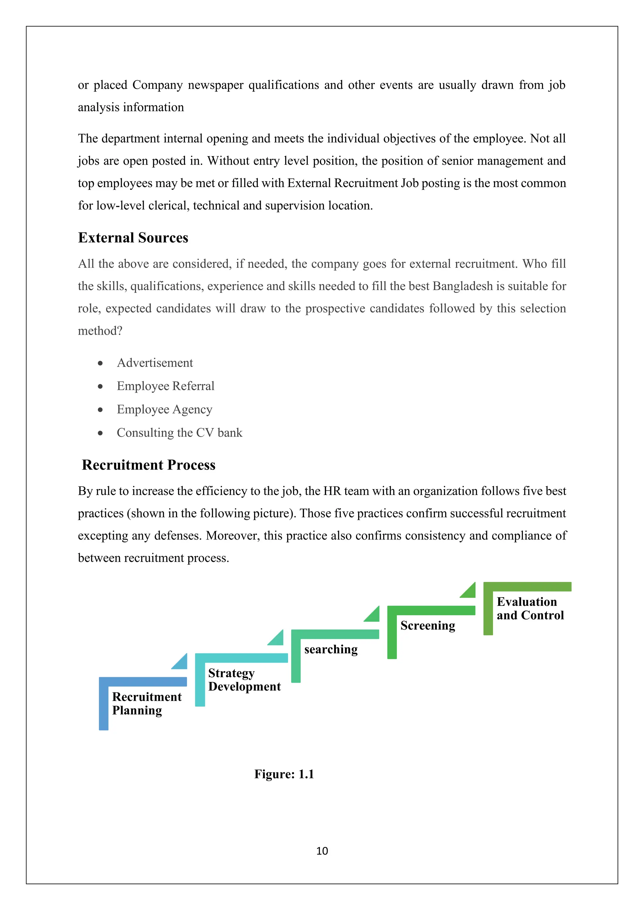10
or placed Company newspaper qualifications and other events are usually drawn from job
analysis information
The department internal opening and meets the individual objectives of the employee. Not all
jobs are open posted in. Without entry level position, the position of senior management and
top employees may be met or filled with External Recruitment Job posting is the most common
for low-level clerical, technical and supervision location.
External Sources
All the above are considered, if needed, the company goes for external recruitment. Who fill
the skills, qualifications, experience and skills needed to fill the best Bangladesh is suitable for
role, expected candidates will draw to the prospective candidates followed by this selection
method?
• Advertisement
• Employee Referral
• Employee Agency
• Consulting the CV bank
Recruitment Process
By rule to increase the efficiency to the job, the HR team with an organization follows five best
practices (shown in the following picture). Those five practices confirm successful recruitment
excepting any defenses. Moreover, this practice also confirms consistency and compliance of
between recruitment process.
Figure: 1.1
Recruitment
Planning
Strategy
Development
searching
Screening
Evaluation
and Control
 