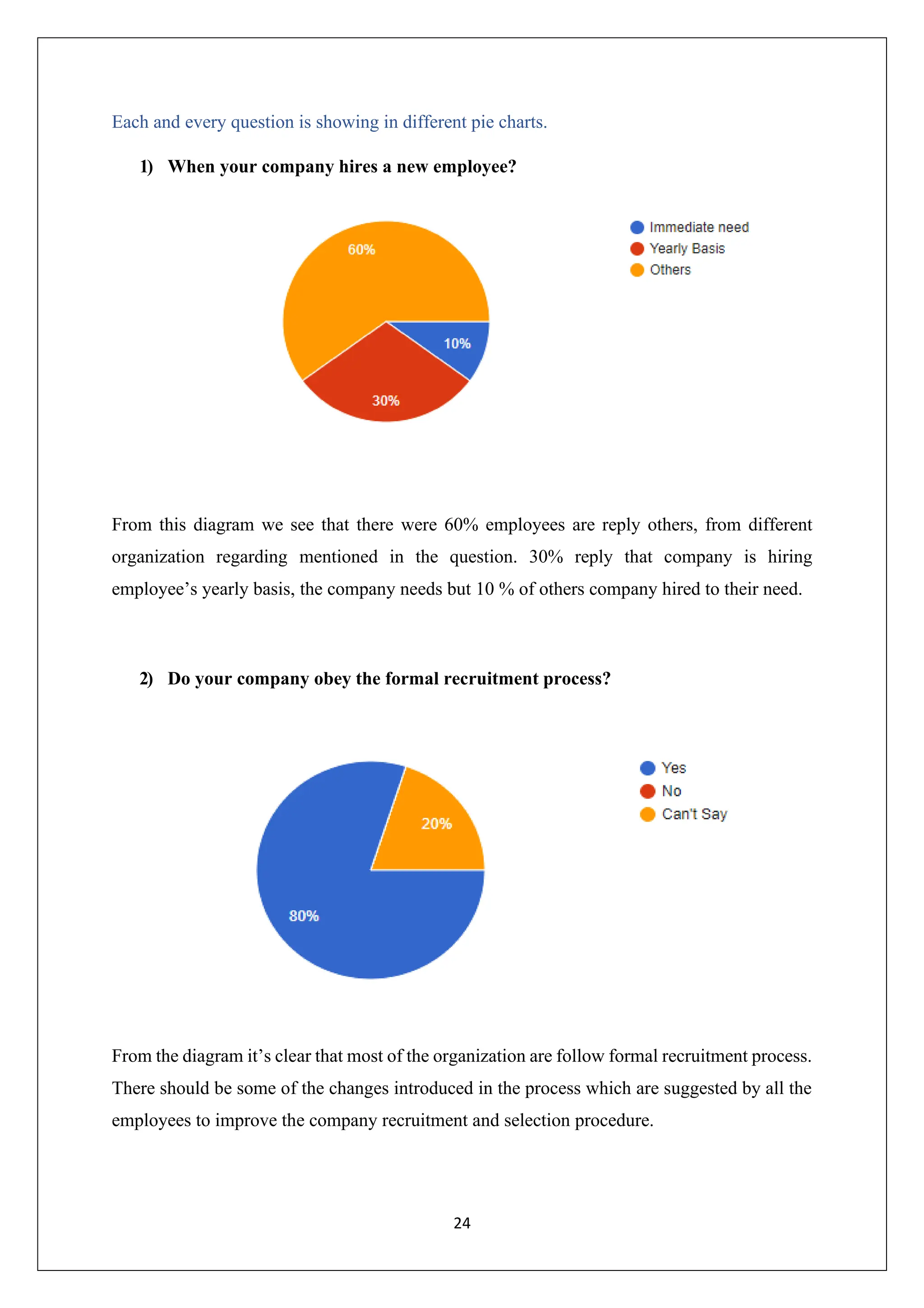 24
Each and every question is showing in different pie charts.
1) When your company hires a new employee?
From this diagram we see that there were 60% employees are reply others, from different
organization regarding mentioned in the question. 30% reply that company is hiring
employee’s yearly basis, the company needs but 10 % of others company hired to their need.
2) Do your company obey the formal recruitment process?
From the diagram it’s clear that most of the organization are follow formal recruitment process.
There should be some of the changes introduced in the process which are suggested by all the
employees to improve the company recruitment and selection procedure.
 